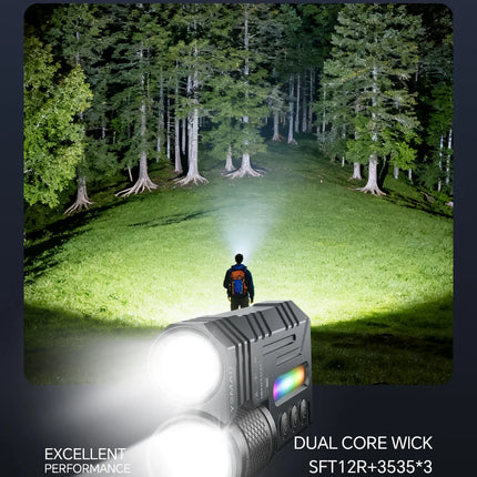 Rechargeable EDC Flashlight, 3500LM Dual-Core LED with Fixed & Zoomable Beams, RGB Ambient Light, Magnetic Base, USB-C Charging