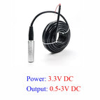80M 0.5-3V / Mainland China