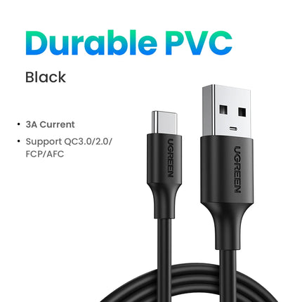 UGREEN USB C Cable Type C Cable for iPhone 17 16 Samsung S25 S24 Xiaomi USB C Data Charging Cable USB 3A Fast Charging USB Cable