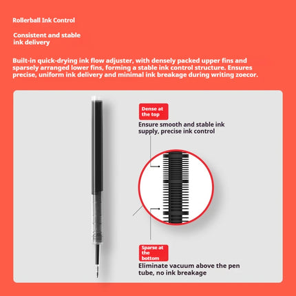 KACO Coca-Cola "Happy Bubbles" Gel Pen,Limited Teceflow Roller Pen 0.5mm Super Smooth ST Tip,Quick-Dry Ink For Journaling&Study