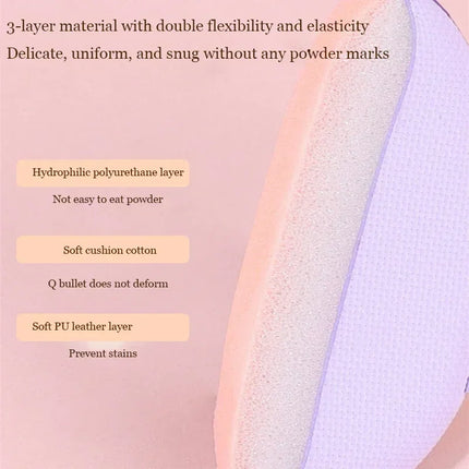 6/10Pcs Mini Finger Puff Foundation Small Air Cushion Powder Sponge Face Concealer BB Cream Cosmetic Applicator Makeup Tools