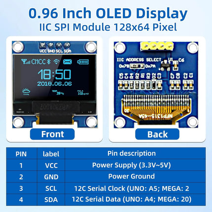 0.96 Inch OLED Display Module, 128x64 Pixel I2C SSD1306 Luminous OLED Screen Board Compatible with Arduino Raspberry Pi ESP32