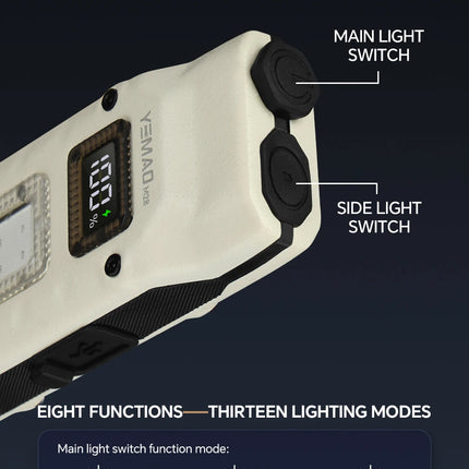 YEMAO M28 Super Bright EDC Flashight 880Lumens Rechargeable Tactical Torch Light Built-in Li-ion Battery For Emergencies Camping