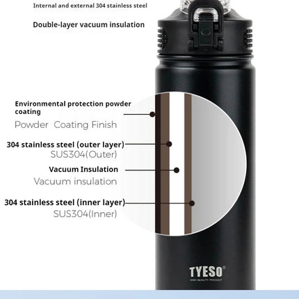 TYESO 600/750ML Thermos Bottle With Straw Stainless Steel Car Thermal Cup Sports Water Bottles Keeps Cold and Heat Thermal Mug