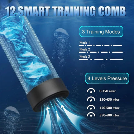 IPX7 Waterproof Electric Penis Pump Sex Toy for Men Masturbator Adult Male Penis Enlargement Vacuum Pump Penile Enhancer  Exerci