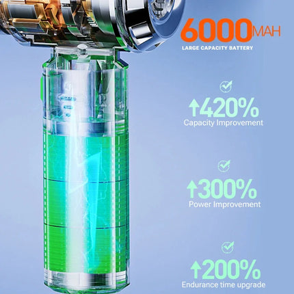 Youpin Car Vacuum Cleaner Strong Suction Cordless Wireless Cleaner Portable HandHeld Vacuum Cleaner Cleaning Machine New
