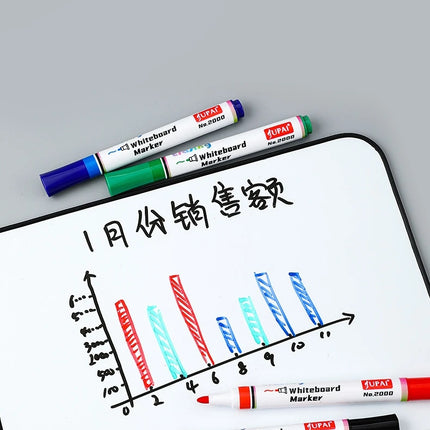 1/4pcs White Board Marker Pens Erasable Water-Based Marker Pens For Teaching Recommended Office Supplies A7932