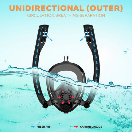 DEDEPU Full Face Snorkel Mask Double Breathing Tube 180° Wide-Eye Panoramic Vision Advanced Anti-Fog Swim Leak-Proof Adventures