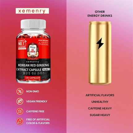 Korean Red Ginseng Supplement - High Potency for Energy, Focus, Performance, Vitality & Immune Support - for Men and Women