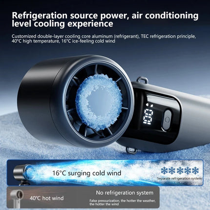 Lenovo Ice Cooling Handheld Fan 100 Speeds Turbo Portable USB Desk Fan Foldable/Hangable For Outdoor Fast Chill Ice Compress