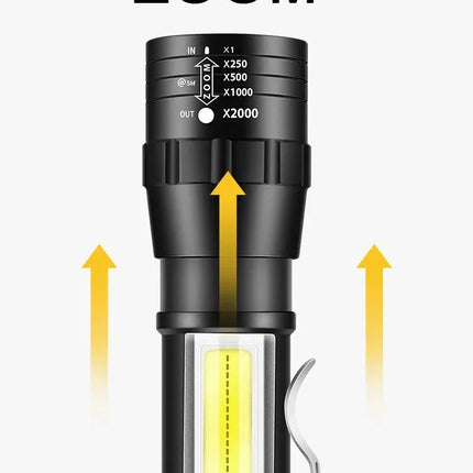 Portable LED+COB Rechargeable Compact Telescopic Zoom Tactical Flashlight With Clip Outdoor Emergency ABS Torch Waterproot