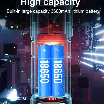 2026 NEW LED Handheld Flashlight Ultra-Bright 780000000LM 15000mAh USB Rechargeable High Strong Power Led Tactical Lantern