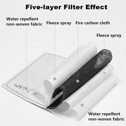 Transparent Facial Shield Anti-Fog Work Protection Mask Filter Dust-proof Anti-splash Full-Face Grinding Weeding Protection Mask