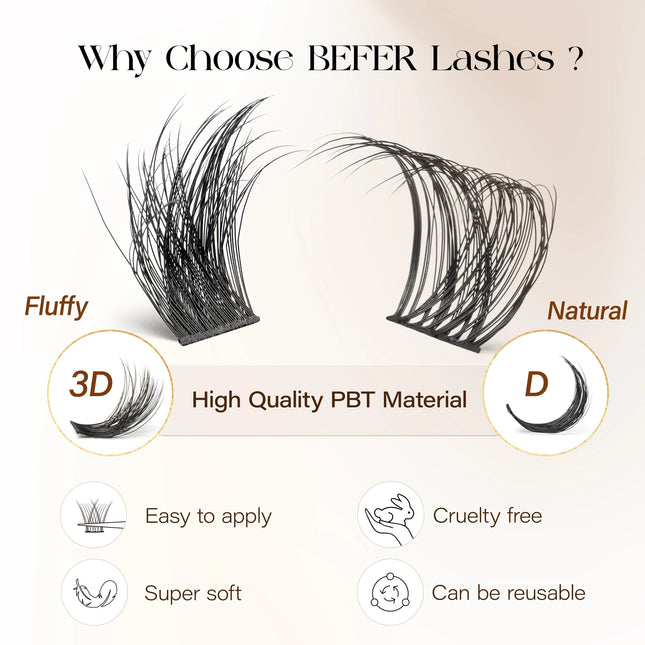 BEFER Cluster Lashes D Curl DIY Eyelash Extension Lash Cluster Fluffy Volume Individual Natural False Eyelashes Clusters