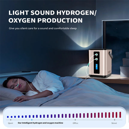 SUYZEKO Hydrogen  Inhalation Machine, 99.99% portable Purity Dual Outlet H2 Generator, PEM molecular  Water Electrolysis Ionizer