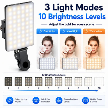 Portable Clip On Selfie Light LED Fill Light 3 Modes Video Conference Lamp for Phone Camera Laptop Makeup Vlog