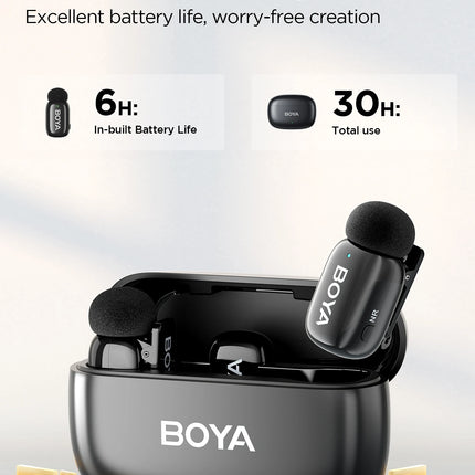 Boya mini Wireless Lavalier Microphone for iPhone Android Smartphone PC Computer , Vlogging TikTok YouTube Content Creators