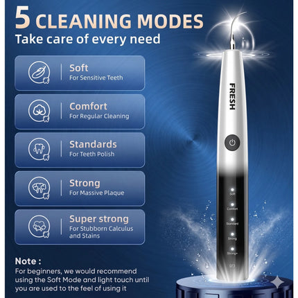Ultrasonic Tooth Cleaner Electric Dental Scaler for Teeth Tartar Remover Calculus Plaque Cleaner 5 Modes IPX6  Oral Hygiene Kit