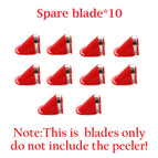 Blade 10pcs Only / China Mainland / EU