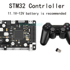 Only ROS controller / China Mainland