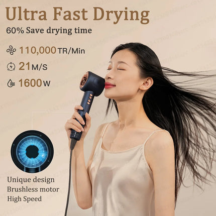 220V 1600W Super Hair Dryer Leafless Hair dryer Personal Hair Care Styling Negative Ion Tool Constant Anion Electric Hair Dryers