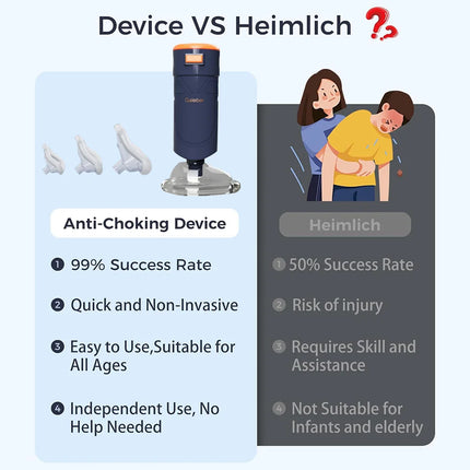 Resoxy Portable Anti Choking Machine Heimlich Emergency Airway Assist Device with Strong Suction for Home First Aid Device