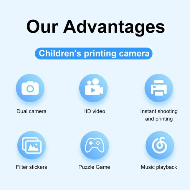 24 Inch HD Screen Thermal Print Camera Dual Lens with Print Paper Mini Instant Print Toys With Hanging Straps