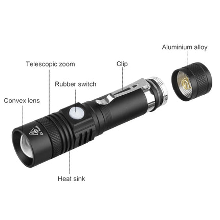 Ultra Bright LED Flashlight Rechargeable Aluminum Alloy Lamp with Clip Portable T6 Tactical Torch Outdoor Camping Hiking Cycling