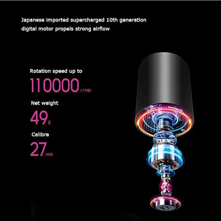220V High-Speed Hair Dryer Super Leafless Hair Dryer Personal Hair Care Styling Negative Ion  Portable Fast-Drying Hair Dryer
