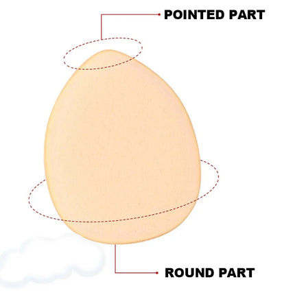 10pcs/set Makeup Sponge Set Mini Finger Puff Triangle Powder Puff Soft Beauty Egg Foundation Cream Concealer Make up Beauty Tool