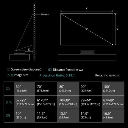 New Arrival Full HD 1080P Portable Home Theater Video Education Projector DLP Support 4K UST Ultra Short Throw Laser Projector