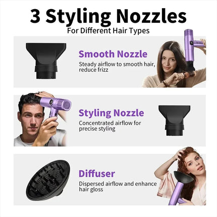 New Professional LCD Display 110000RPM High-Speed Hair Dryer Negative Ionic Blow Dryer Brushless Motor Fast Drying Low Noise
