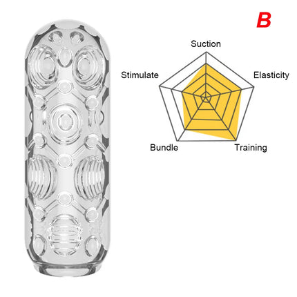 Transparent Male Masturbator Cup Pussy Vaginal for Men 18 Penis Pump Glans Sucking Delay Exerciser Sex Toys Adult Product Erotic
