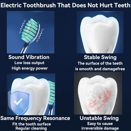Oral Irrigator Sonic  Electric Toothbrush Set Water Dental Flosser Teeth Portable Cordless USB Cleaner IPX7 Waterproof