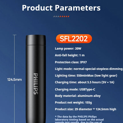 Philips New Flashlight High Intensity Waterproof Outdoor Lamp 1500 Lumens Sfl2202-Ipx7 Waterproof