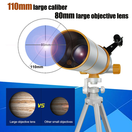 BORWOLF  Astronomy Telescopes 24X-750X for Adults, 110mm Aperture 600mm , HD for Moon Stargazing