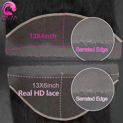 Eva Hair Ultra Thin HD Lace Melt Skins 13x4 13x6 HD Lace Frontal Only Human Hair Pre Plucked 7x5 5x5 6x6 9x6 HD Lace Closures