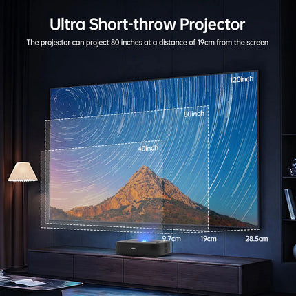 NEW H2 Mini Ultra Short Throw DLP proyector Full HD 1080P 1200 ANSI Lumens GTV UST Triple Laser projector 4k HDR10+ Home Cinema