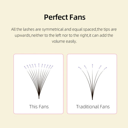 Lashprofessor 8-15mm Premade Volume Fans 3D/6D/8D/14D Sharp Narrow Base Lash Promade Russian Pointy Stem Eyelash Extension Cilia