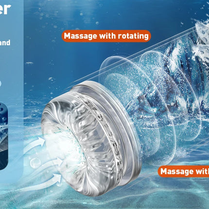 Automatic Thrusting Rotating Male Masturbator Licking Stroker Sucking Blowjob 100% Waterproof Pennis Pump Adult Sex Toys For Men