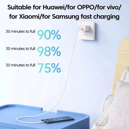 1/3Pcs 10A Cable Type C To Type C 120W Super Fast Charging Cable Highspeed Data Transfer For iPhone Samsung Xiaomi Charger Cable