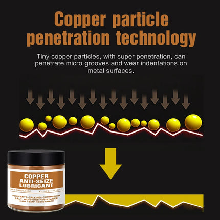 100g Copper Grease Anti Seize Copper Thread Grease Automotive Maintenance Grease Versatile Car Brake Lubricant For Car Brake