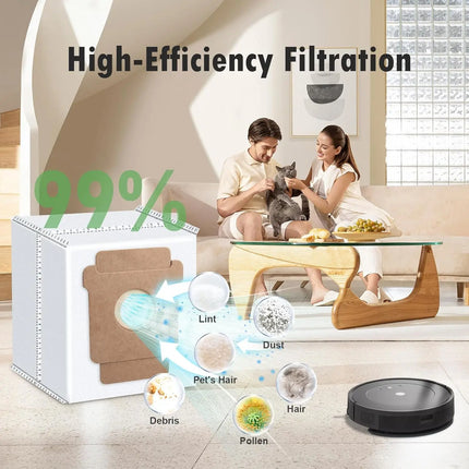 For iRobot Roomba Combo Essential / 2 Essential / Vac 2 Essential Vacuum Cleaner Replacement Accessories Dust Bag Spare Parts