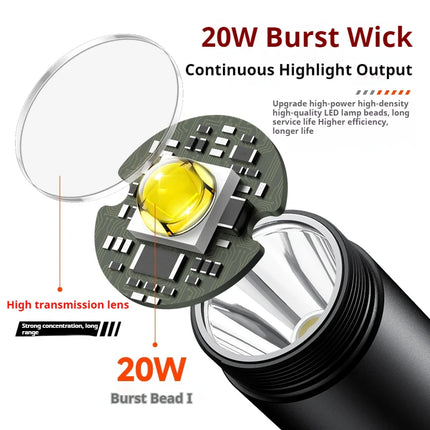 Philips New Flashlight High Intensity Waterproof Outdoor Lamp 1500 Lumens Sfl2202-Ipx7 Waterproof