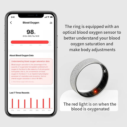 Simple Smart Ring Heart Rate Blood Oxygen Sleep Health Monitor Sport Ring IP68 Waterproof Pedometer Remote Gesture Control Photo