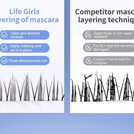 Life Girls Long-lasting Curling Mascara Thick Natural Waterproof Quick-drying Eyelash Setting Primer