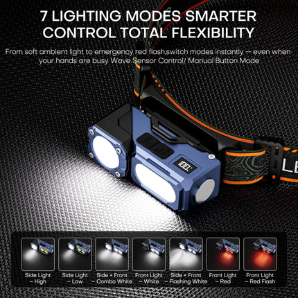 YEMAO Rechargeable EDC Flashlight,500LM Dual Light Sources Mini Torch with Red Light Sensor Headlamp Portable Pocket Flashlights