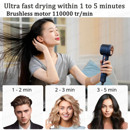 220V 1600W Super Hair Dryer Leafless Hair dryer Personal Hair Care Styling Negative Ion Tool Constant Anion Electric Hair Dryers