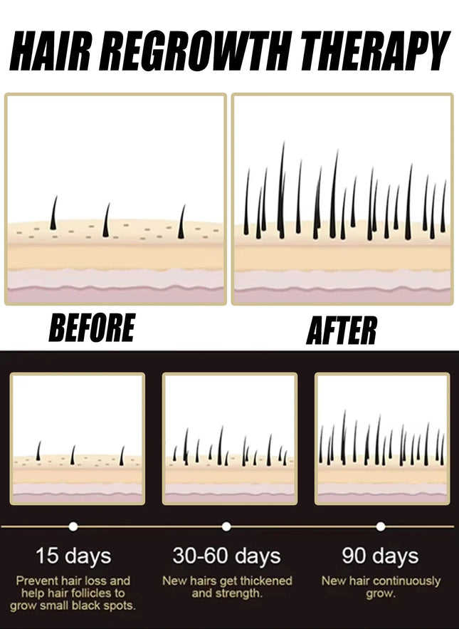 Latest Technology 2026 Generation-2 Scalp Care Gentle Nourish Comfortable Volume Light Daily Care Tool For Personal Use