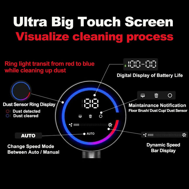 ABIR VC205 Cordless Handheld Vacuum Cleaner, 27000PA, Touch Screen, Smart Dust Sensor, Auto Speed Control for Home Bed Carpet Clean